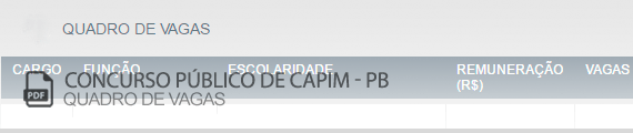 Vagas Concurso Público de Capim (PDF)