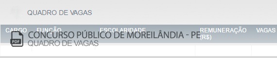 Vagas Concurso Público da Moreilândia (PDF)