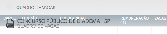 Vagas Concurso Público Diadema (PDF)