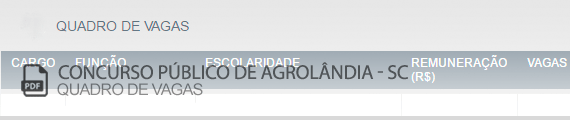 Vagas Concurso Público Agrolândia (PDF)