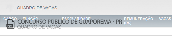 Vagas Concurso Público Guaporema (PDF)