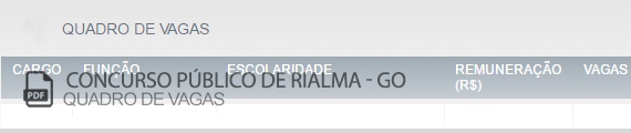 Vagas Concurso Público Rialma (PDF)