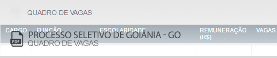 Vagas Concurso Público Goiânia (PDF)