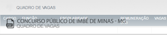 Vagas Concurso Público Imbé de Minas (PDF)