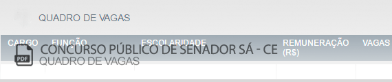 Vagas Concurso Público Senador Sá (PDF)