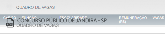 Vagas Concurso Público Jandira (PDF)