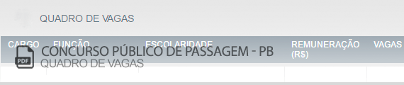 Vagas Concurso Público de Passagem (PDF)