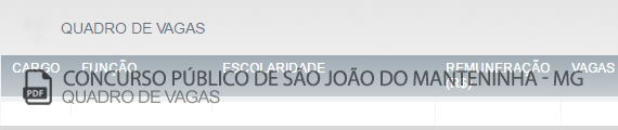 Vagas Concurso Público São João do Manteninha (PDF)