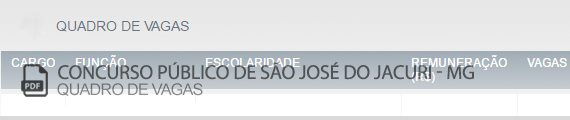 Vagas Concurso Prefeitura São José do Jacuri (PDF)