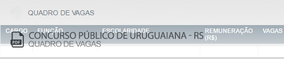 Vagas Concurso Público Uruguaiana (PDF)