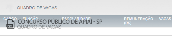 Vagas Concurso Público Apiaí (PDF)