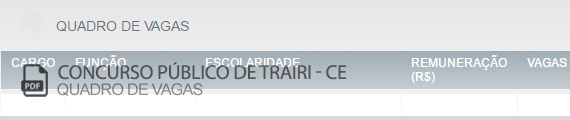 Vagas Concurso Público Trairi (PDF)