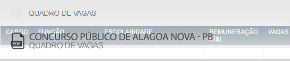 Vagas Concurso Público Alagoa Nova (PDF)