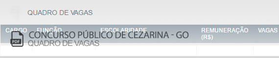 Vagas Concurso Público Cezarina (PDF)