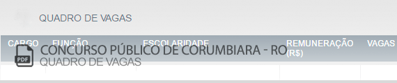 Vagas Concurso Público Corumbiara (PDF)