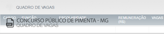 Vagas Concurso Público Pimenta (PDF)