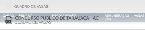 Vagas Concurso Público Tarauacá (PDF)