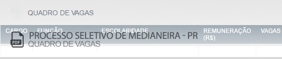 Vagas Concurso Público Medianeira (PDF)