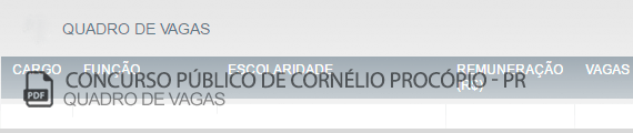Vagas Concurso Público Cornélio Procópio (PDF)