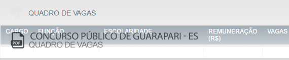 Vagas Concurso Público Guarapari (PDF)
