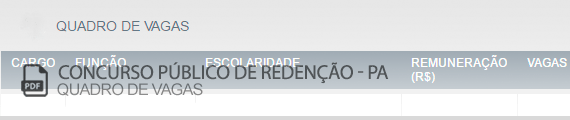 Vagas Concurso Público Redenção (PDF)