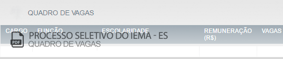 Vagas Concurso Público Instituto Estadual de Meio Ambiente e Recursos Hídricos (PDF)