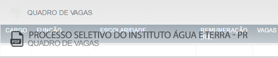 Vagas Concurso Público IAT - PR (PDF)