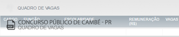 Vagas Concurso Público Cambé (PDF)