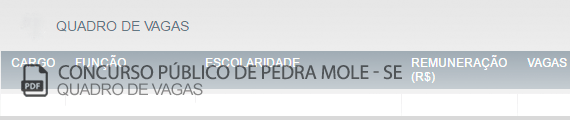 Vagas Concurso Público Pedra Mole (PDF)