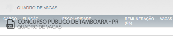 Vagas Concurso Público Tamboara (PDF)