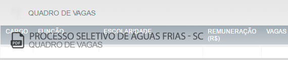 Vagas Concurso Público Águas Frias (PDF)