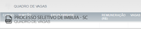 Vagas Concurso Público Imbuia (PDF)
