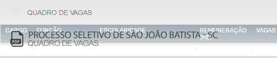 Vagas Concurso Público São João Batista (PDF)