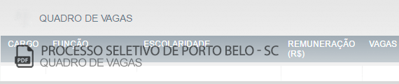 Vagas Concurso Público Porto Belo (PDF)
