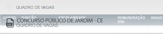 Vagas Concurso Prefeitura Jardim (PDF)