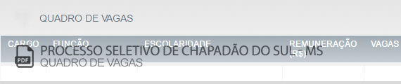 Vagas Concurso Público Chapadão do Sul (PDF)
