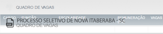 Vagas Concurso Público Nova Itaberaba (PDF)