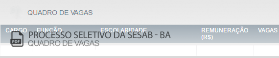 Vagas Concurso Público SESAB (PDF)
