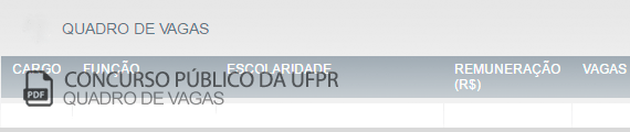 Vagas Concurso Público Universidade Federal do Paraná (PDF)