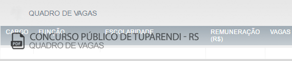 Vagas Concurso Público Tuparendi (PDF)