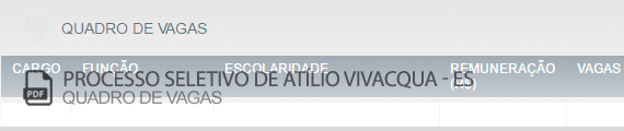 Vagas Concurso Prefeitura Atílio Vivacqua (PDF)