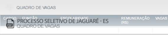 Vagas Concurso Público Jaguaré (PDF)