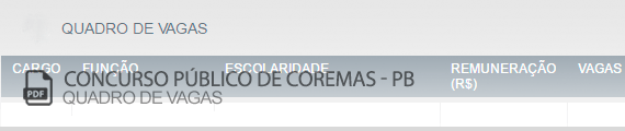 Vagas Concurso Público Coremas (PDF)