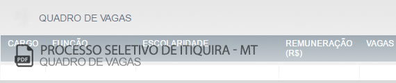 Vagas Concurso Público Itiquira (PDF)