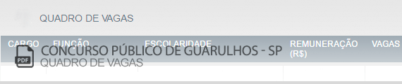 Vagas Concurso Público Guarulhos (PDF)