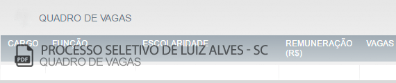 Vagas Concurso Público Luiz Alves (PDF)