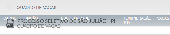 Vagas Concurso Público São Julião (PDF)