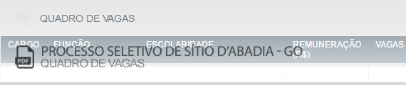Vagas Concurso Público Sítio d'Abadia (PDF)