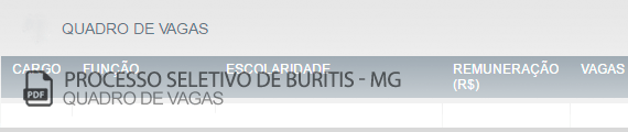 Vagas Concurso Público Buritis (PDF)