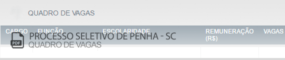 Vagas Concurso Público Penha (PDF)